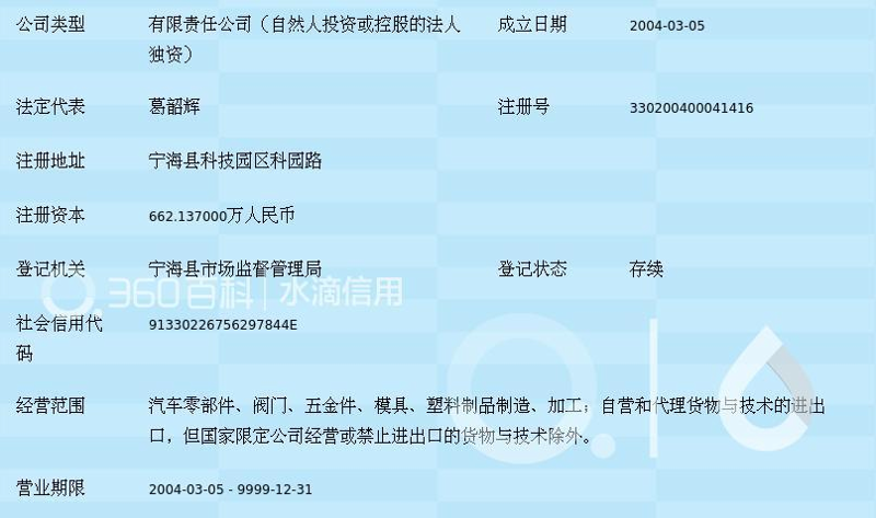 宁波市邃灏贸易有限公司招聘:如何抓住机遇展现自我