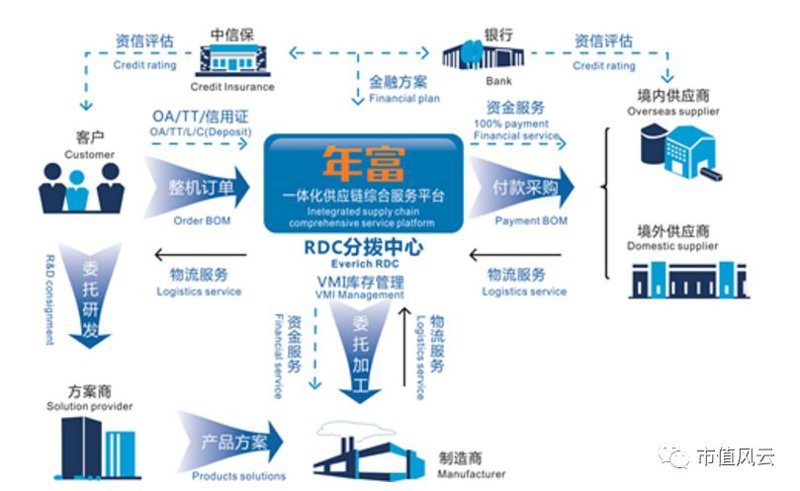 宁波市邃灏贸易有限公司,一家以进口贸易为主的综合性企业。